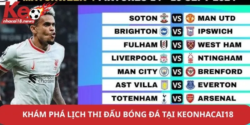 Khám phá lịch thi đấu bóng đá tại Keonhacai18