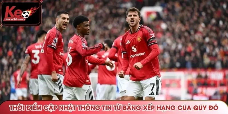 Thời điểm cập nhật thông tin từ bảng xếp hạng của Qủy Đỏ