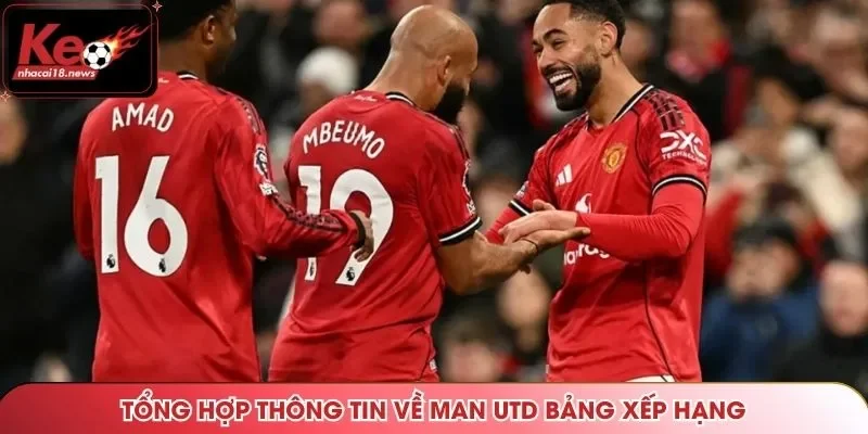Tổng hợp thông tin về Man Utd bảng xếp hạng