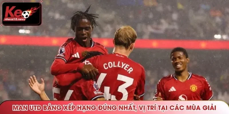 Man Utd bảng xếp hạng
