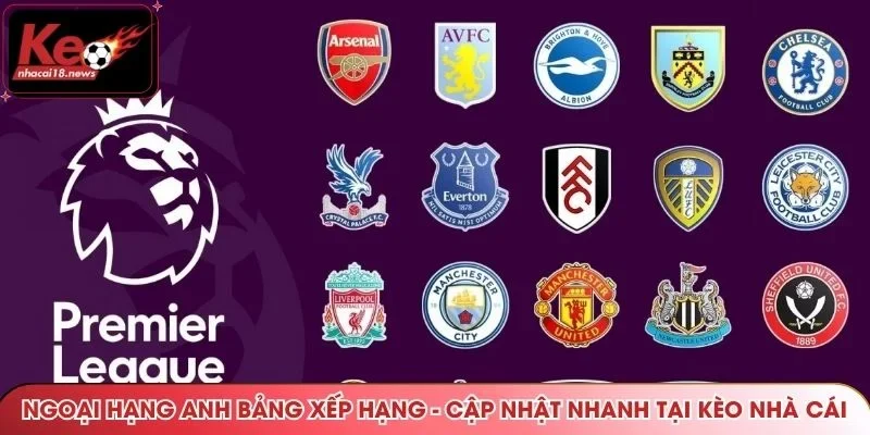 Ngoại hạng Anh bảng xếp hạng