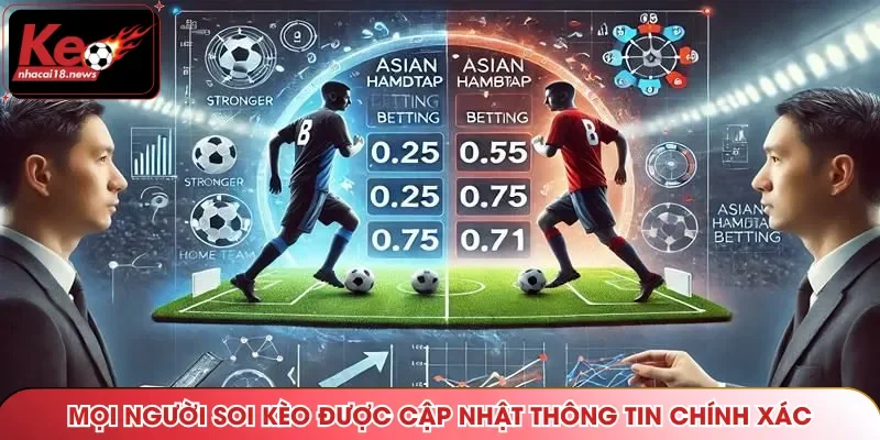 Mọi người soi kèo được cập nhật thông tin chính xác