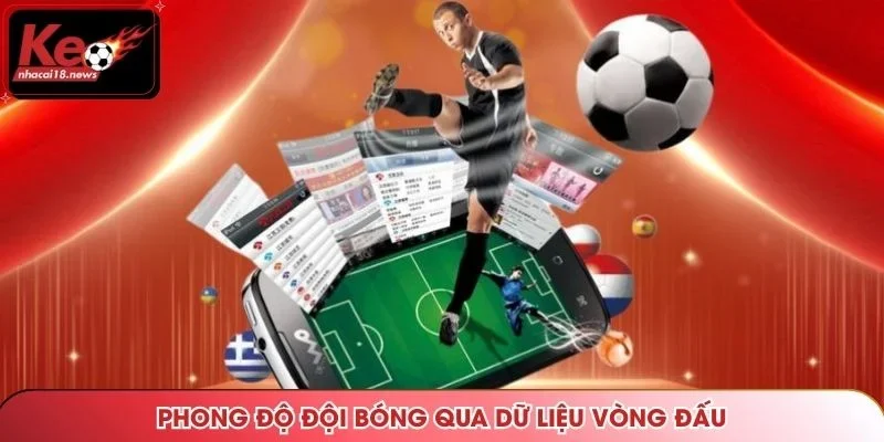 Phong độ đội bóng qua dữ liệu vòng đấu