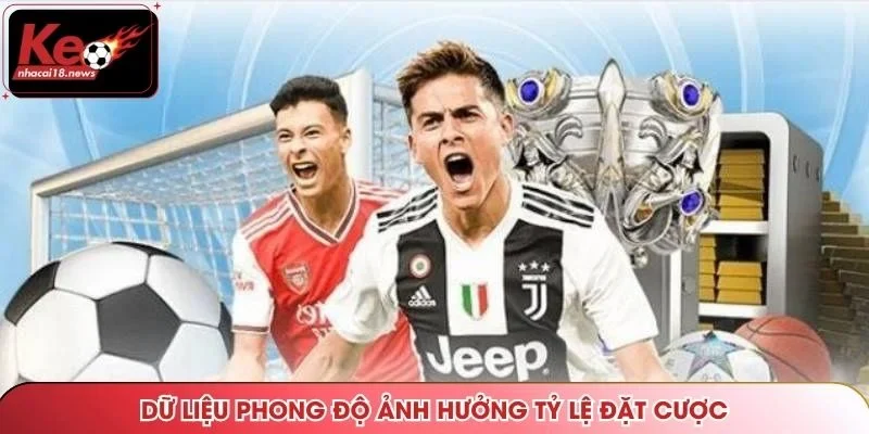 Dữ liệu phong độ ảnh hưởng tỷ lệ đặt cược